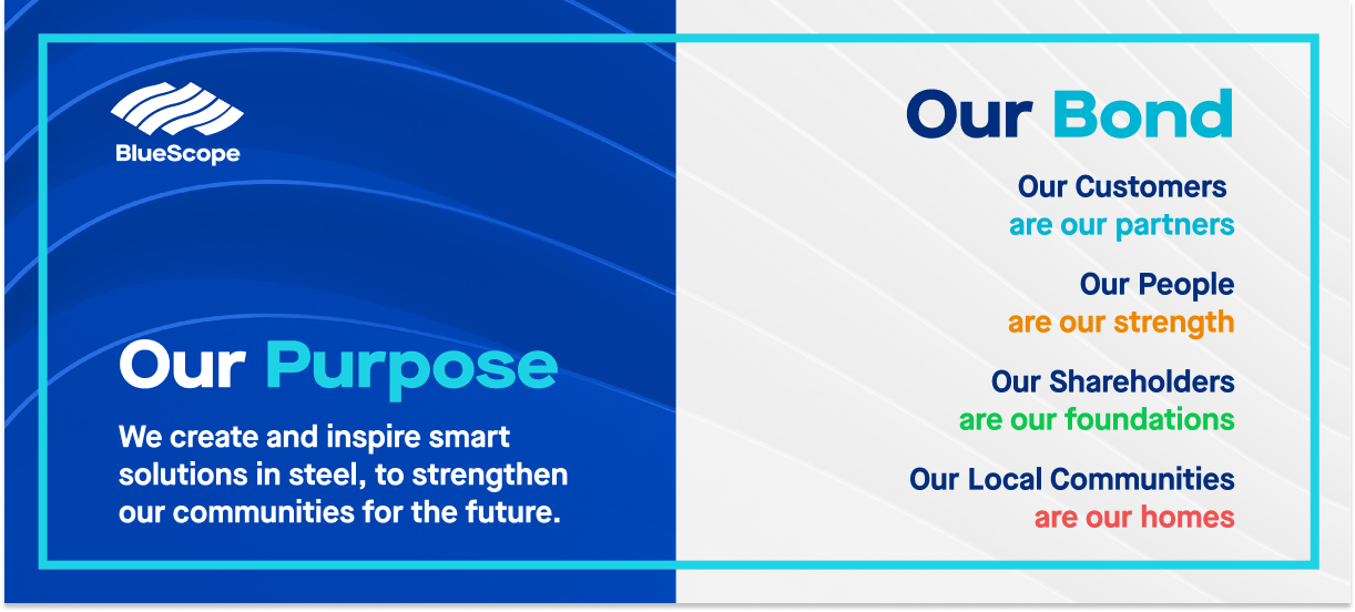 BlueScope’s Purpose and Bond
